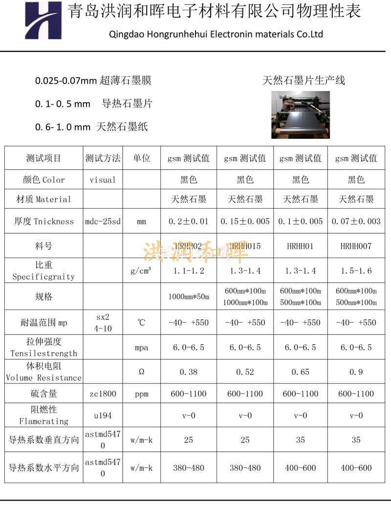 產品資料(圖2)